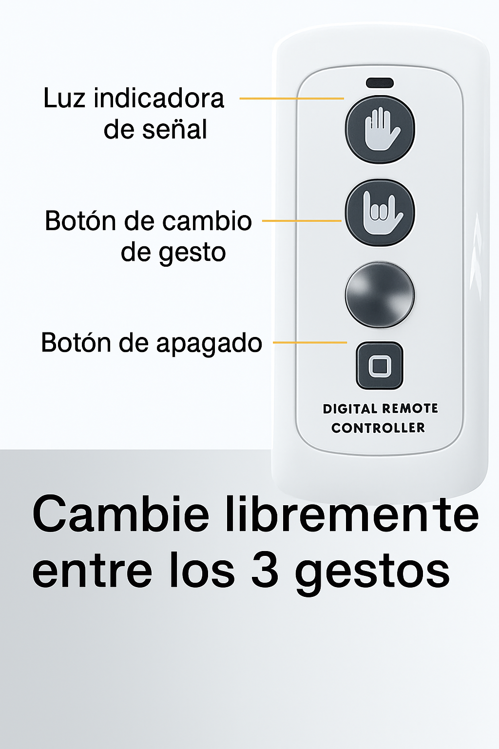 LAMPARA Mano Led Para Auto