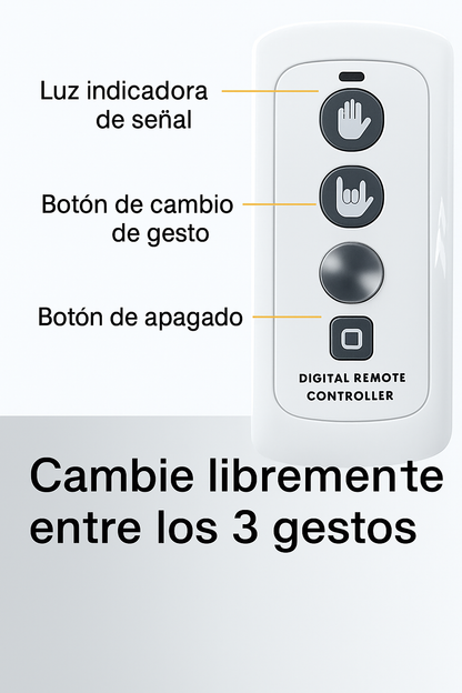 LAMPARA Mano Led Para Auto